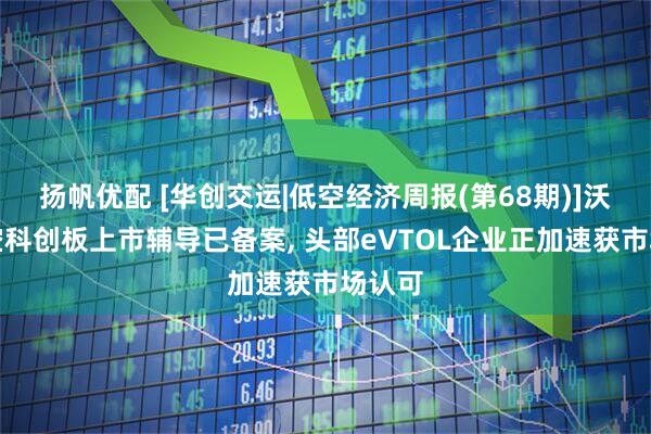 扬帆优配 [华创交运|低空经济周报(第68期)]沃飞长空科创板上市辅导已备案, 头部eVTOL企业正加速获市场认可